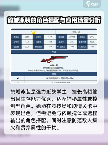 蔚蓝档案鹤城泳装怎么样介绍截图4
