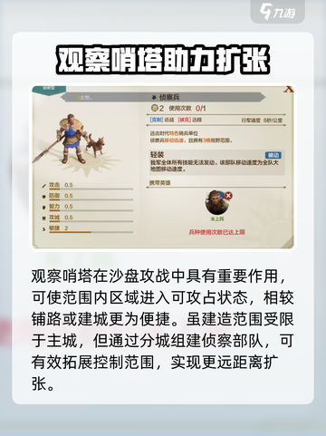 《世界启元观察哨塔作用大揭秘！👀》截图2