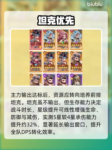 【巨神军师升星神速攻略🔥】截图4