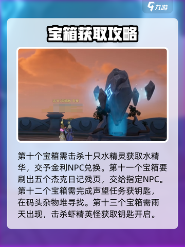 塔瑞斯世界🔥迷雾森林隐藏宝箱位置大公开！截图4