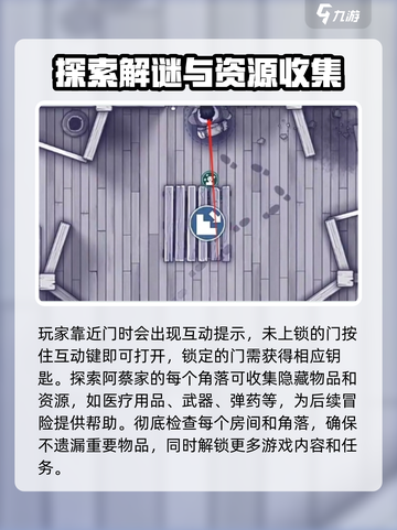 阿瑞斯病毒2💡阿蔡家门怎么开？秘密方法大公开！截图5