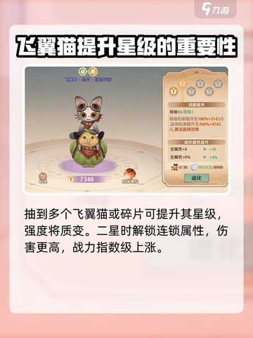 森之国度飞翼咪怎么样介绍截图4