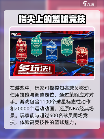 美职篮全明星公测时间介绍介绍截图3