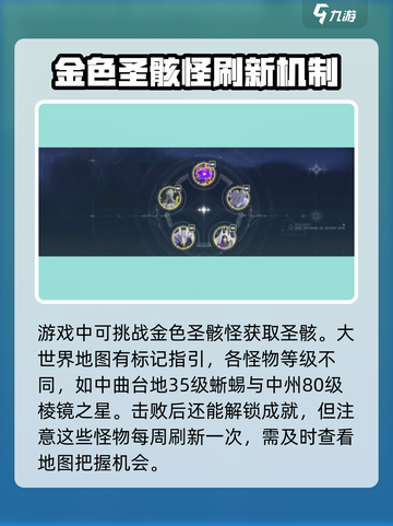 鸣潮🔥金色圣骸获取全攻略💎截图3