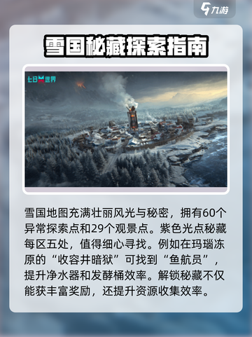 七日世界雪国人生地图介绍介绍截图4