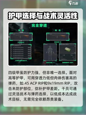 三角洲行动💥四级甲真实效果评测，游戏党必看！🔥截图4