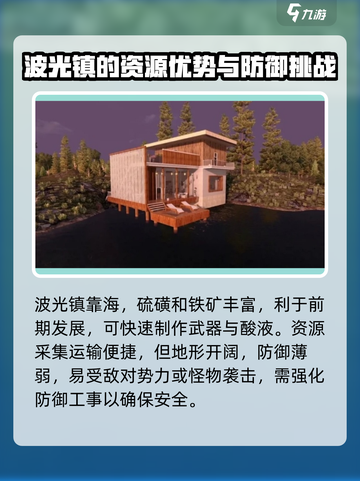 七日世界建家地点推荐介绍截图2