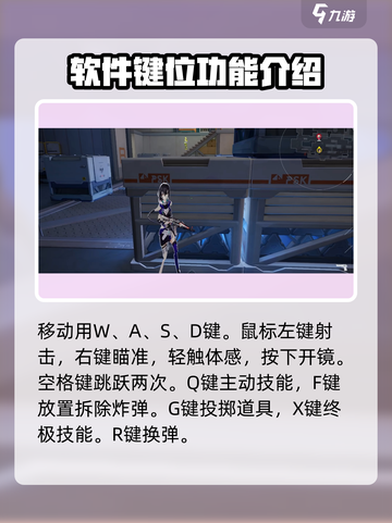 卡拉彼丘侧身是哪个键介绍截图3