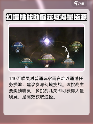 无限暖暖🔥镇店之宝获取秘籍💎截图5