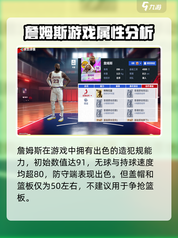 美职篮巅峰对决詹姆斯介绍介绍截图3