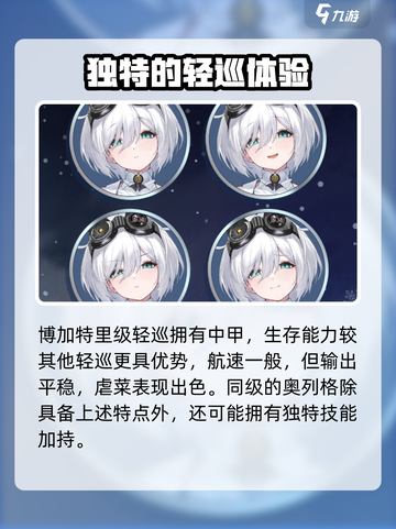 碧蓝航线奥列格怎么样​介绍截图4