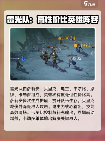 龙息神寂阵容推荐介绍截图6