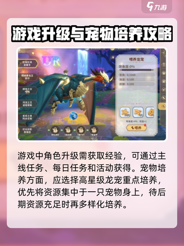 龙骑士学园攻略分享介绍截图3