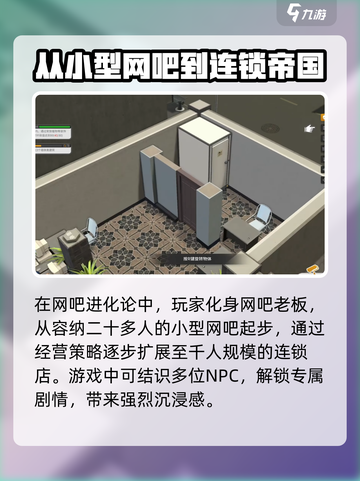 网吧进化论配置要求是什么介绍截图4