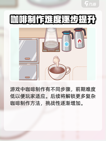 可口的咖啡中文版正版下载介绍介绍截图4