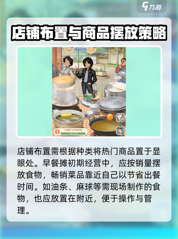 时光杂货店店铺如何布置介绍截图2