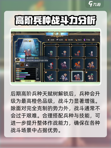 伊格利亚战记最强兵种有哪些介绍截图5