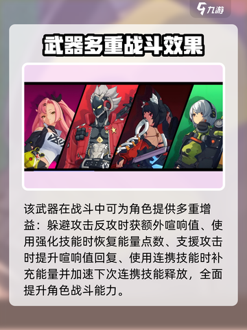 绝区零⚡时光切片是什么？玩家必知的秘密武器！截图3