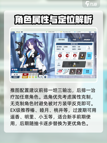 蔚蓝档案角色属性有哪些介绍截图5