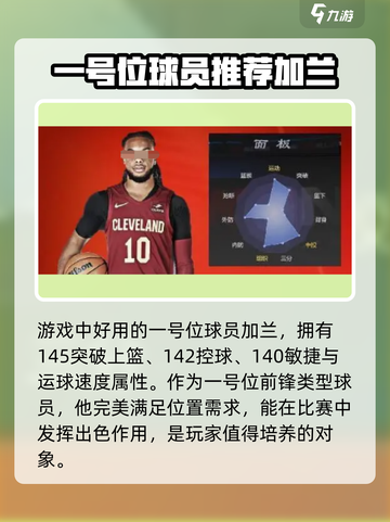 美职篮全明星街头一号位球员怎么选介绍截图2