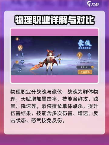 封神幻想世界物理职业攻略介绍截图2