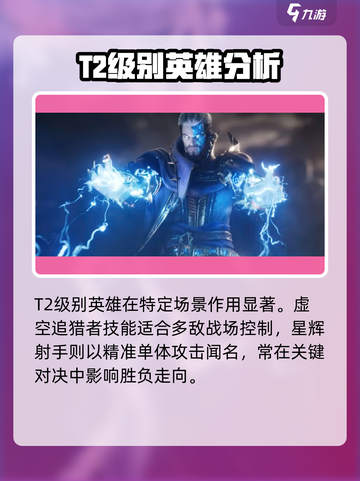 潮汐守望者英雄排名节奏榜介绍截图6