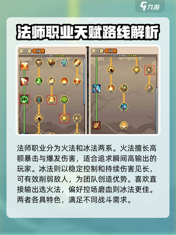 英雄冒险团天赋系统怎么样介绍截图3