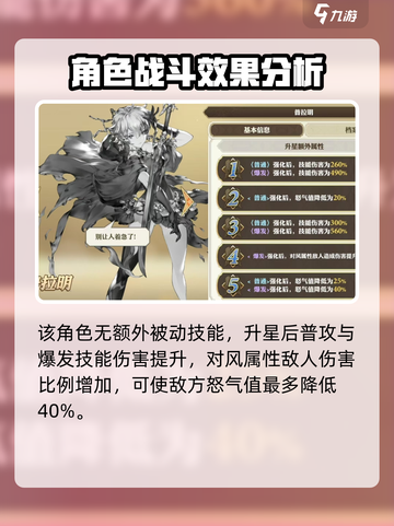 剑与骑士团普拉明值得培养吗介绍截图4