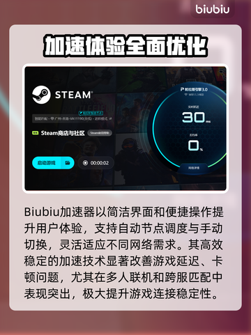 夜勤旅店闪退？速看加速器选择秘籍💥截图4