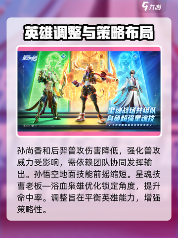 星之破晓星魂战场英雄调整有哪些介绍截图4