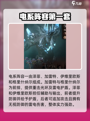原神⚡龙息神寂电队最强配队阵容推荐！截图2