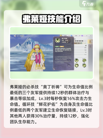 圣斗士星矢重生🔥弗莱娅超强角色详情曝光！截图3
