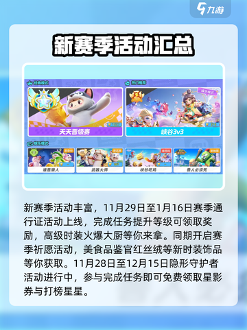 元梦之星美食派对赛季有什么介绍截图2