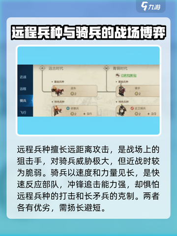 世界启元兵种克制关系有哪些介绍截图4