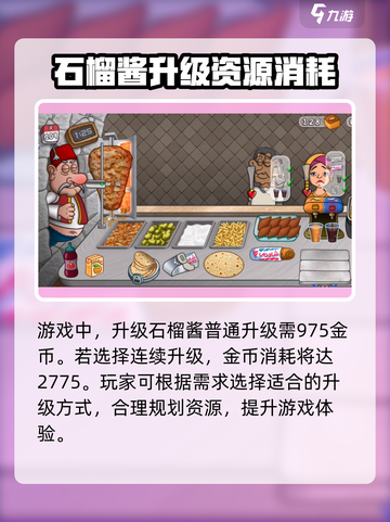 沙威玛传奇🔥酱料连升超值费用大揭秘！截图2