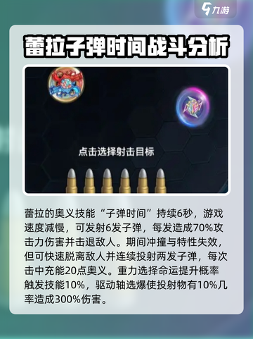 螺旋勇士蕾拉怎么样介绍截图3