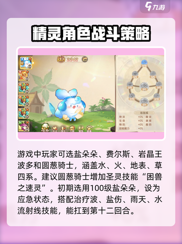 西普大陆手游🔥赤焰流星号打法通关攻略✨截图3