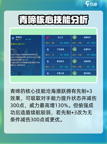 赛尔号巅峰之战🔥青啼精灵对战效果揭秘！截图3
