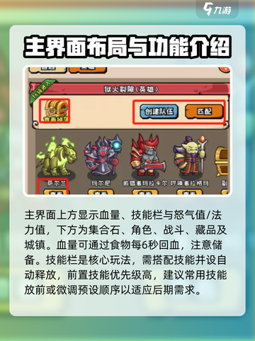 英雄冒险团🔥超详细玩法揭秘，必看！🎮截图3