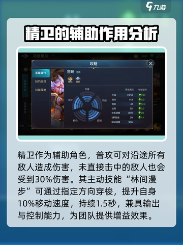 曙光英雄辅助角色推荐介绍截图4