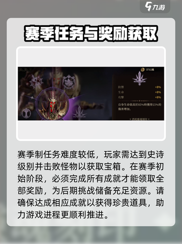 魔兽世界🔥龙息神寂地精指甲大揭秘💎截图4