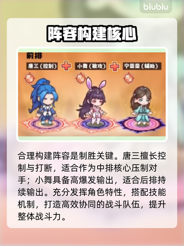 🔥口袋斗罗大陆速通秘籍💥截图2