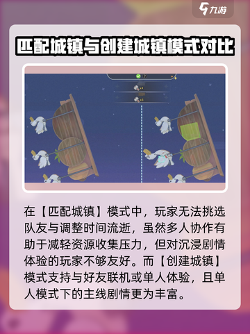 沙石镇时光🔥哪个模式更好玩？游戏模式全介绍！截图3