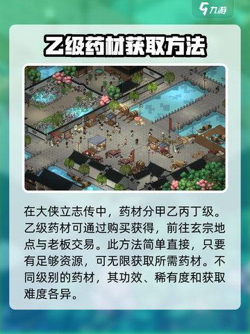 大侠立志传药材哪里买介绍截图2