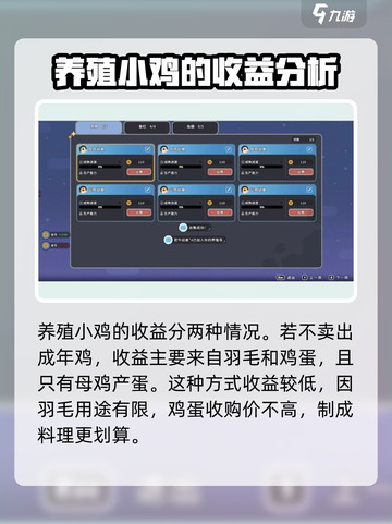 沙石镇时光🔥养鸡暴富攻略鸡蛋收益揭秘💰截图2