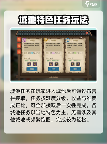 大侠立志传🔥快速提升信用方法全攻略！截图4