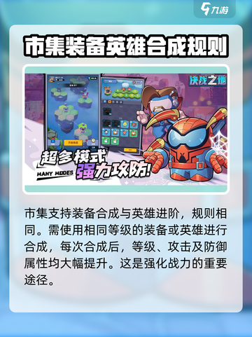 决战之地市集是什么介绍截图4