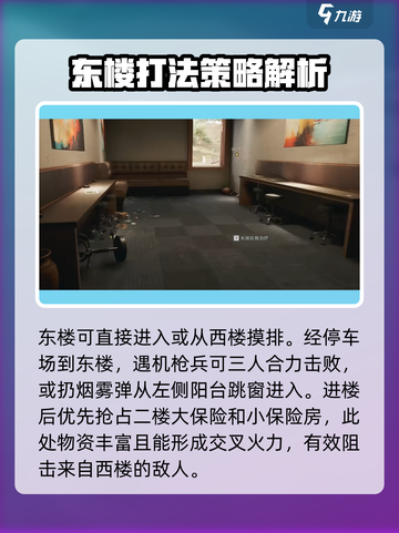三角洲行动东楼怎么打介绍截图2