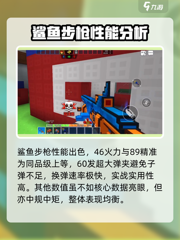 像素射击鲨鱼步枪🔥性能爆表，游戏党必看！截图3