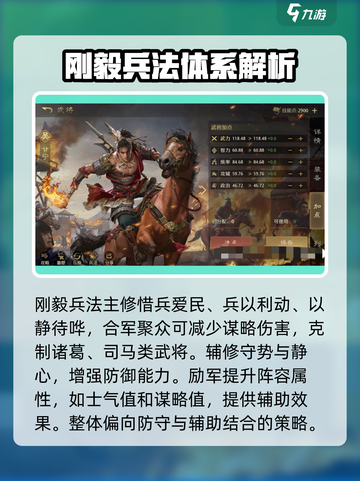 九牧之野兵法系统介绍介绍截图4